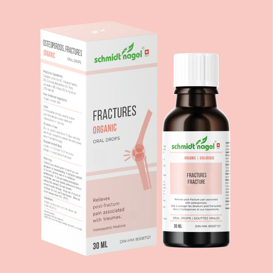 Ostéoporose, Fracture