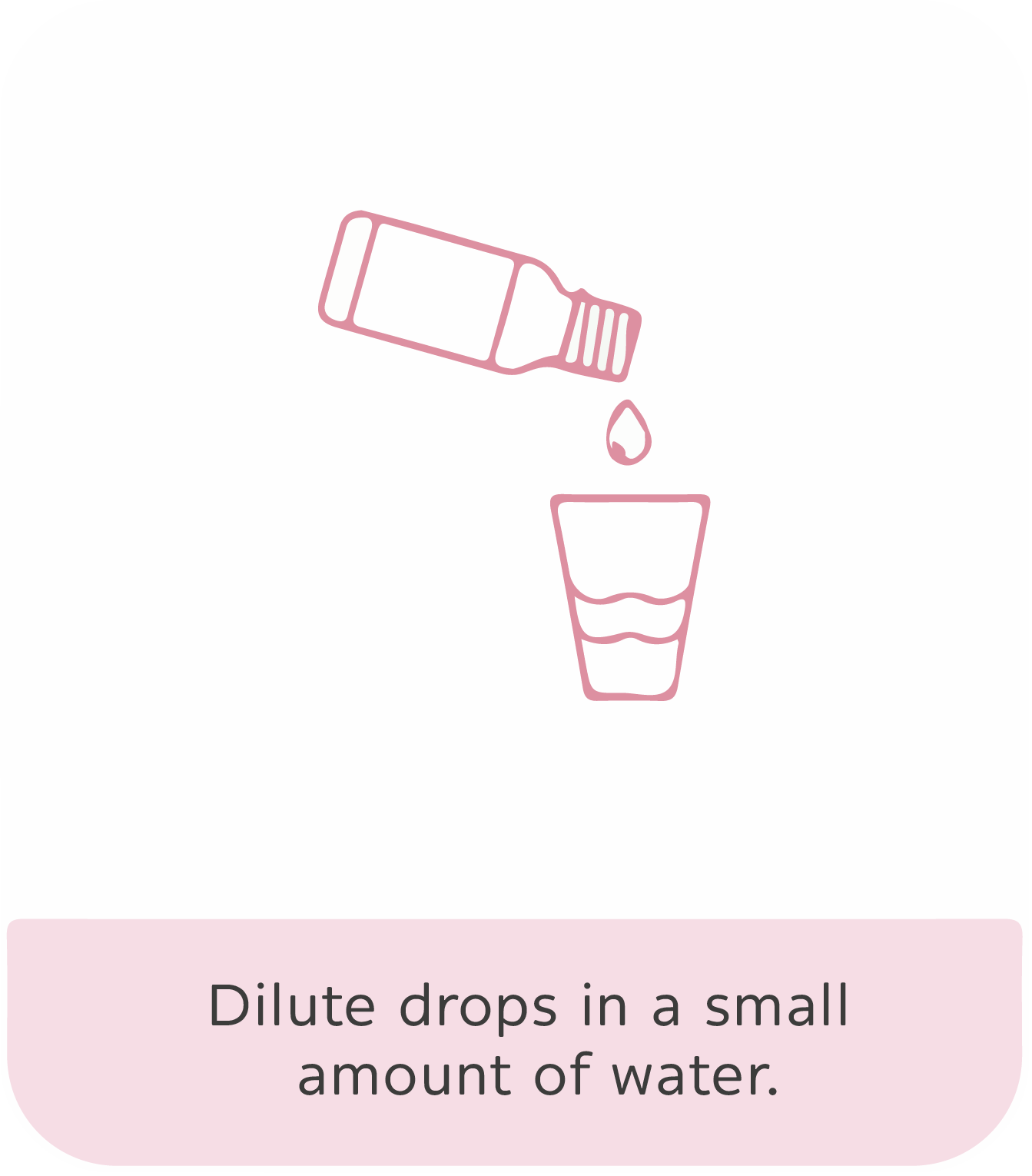 How to use product - Second step: Dilute drops in a small amount of water